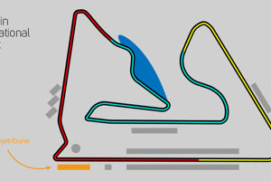 Plattegrond Bahrain Circuit