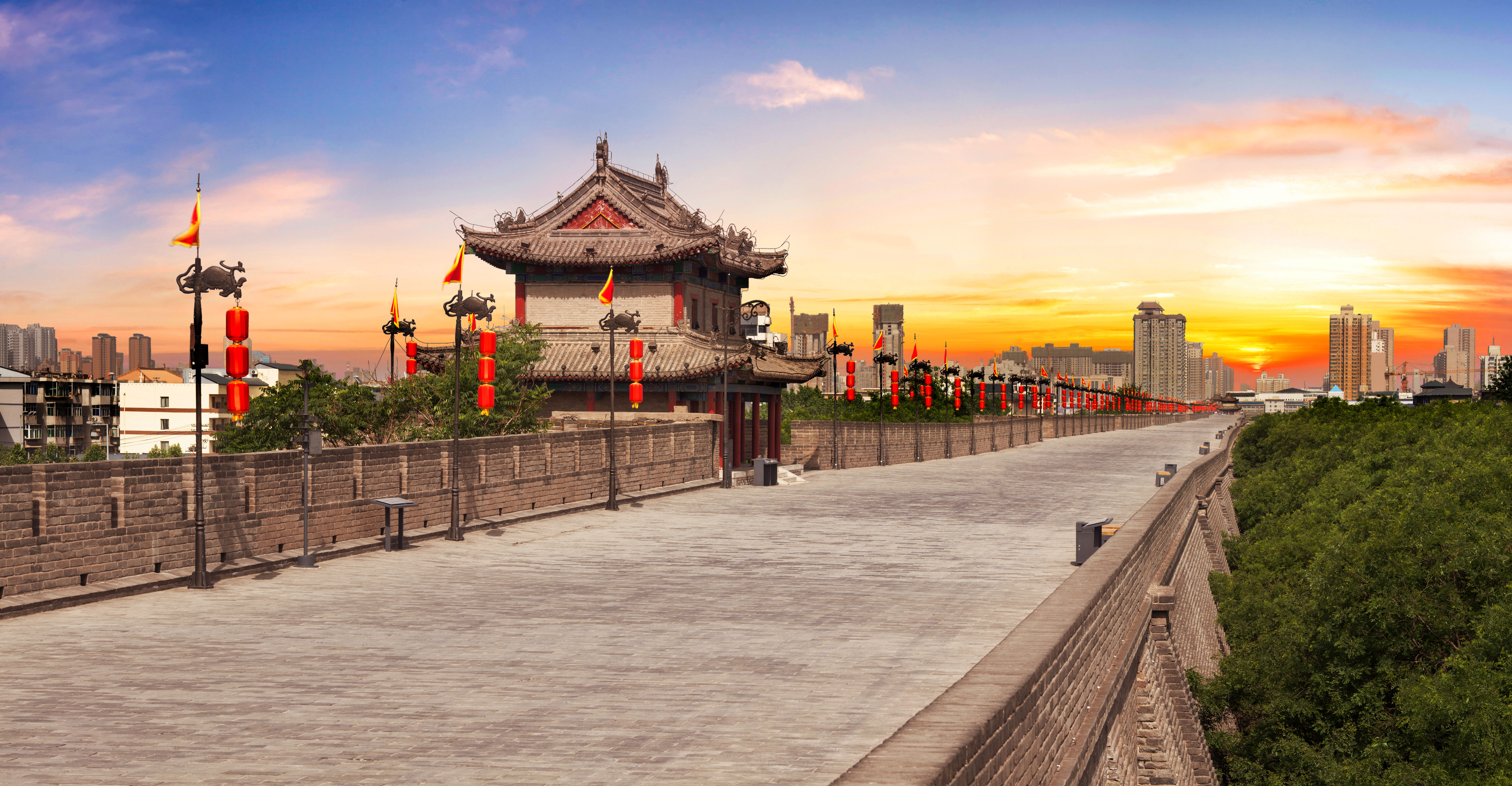 Rondreis Klassiek China