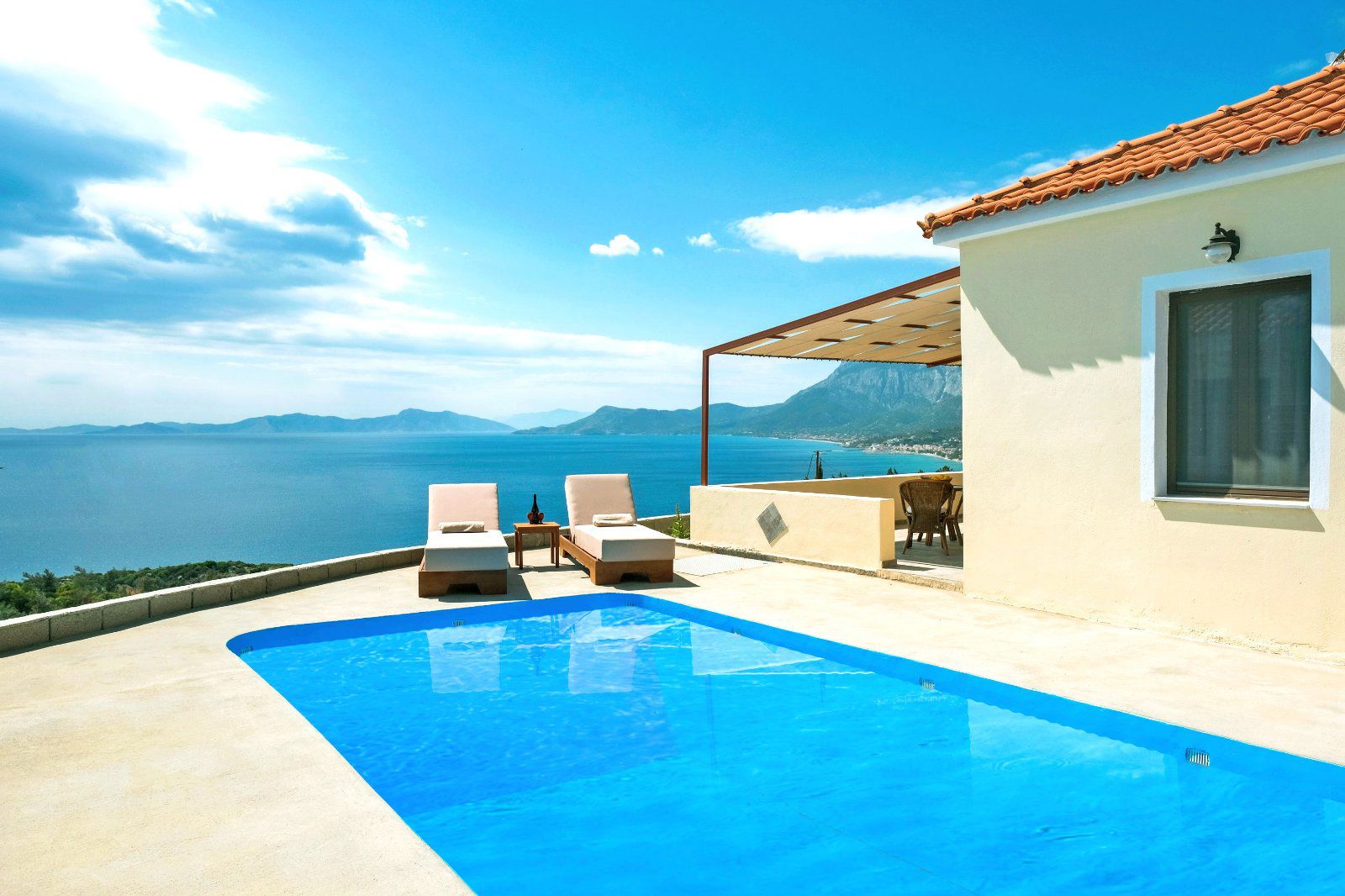 Dream Beyond Villas