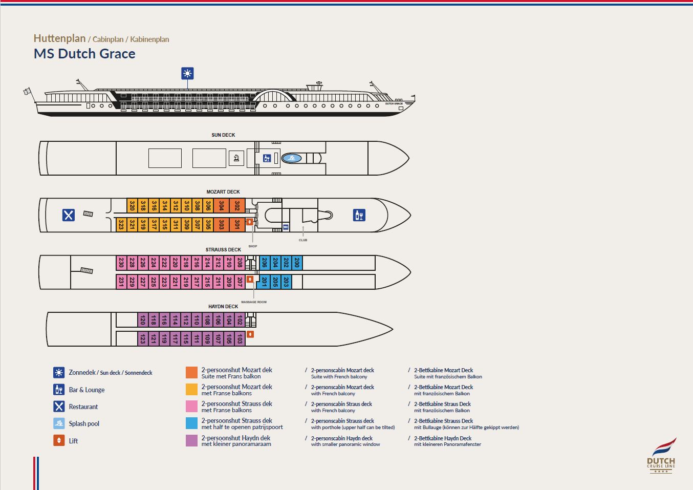 Dekkenplan Dutch Grace
