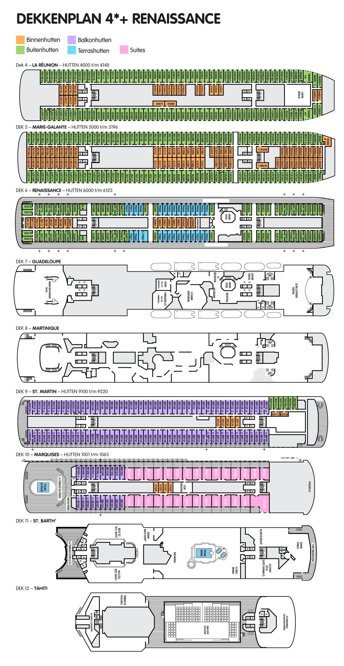 Dekkenplan Renaissance